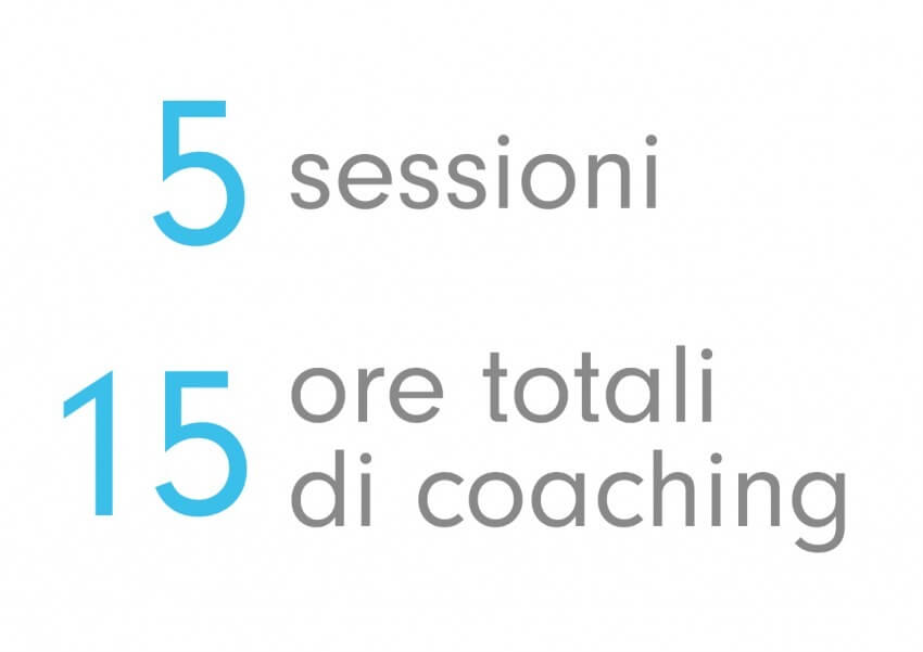 Marco Bertan Coaching